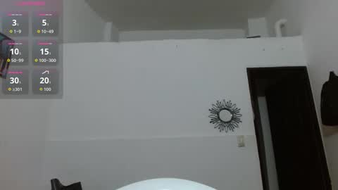 Snapshot of 18and45couple chatting on 26, 2, 2026 18and45couple online show from 26, 2, 2026