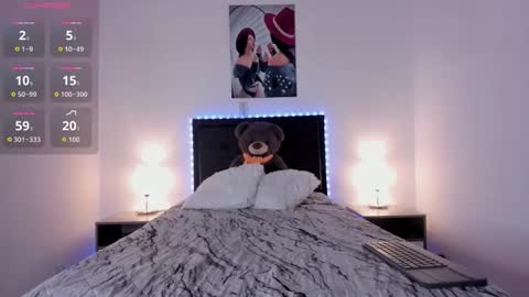 Snapshot of _alana_grey_ chatting on 12, 2, 2026 _alana_grey_ online show from 12, 2, 2026