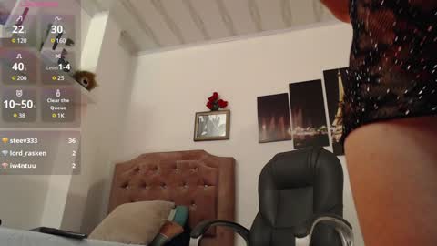 _alice_horny_ online show from 22, 1, 2025