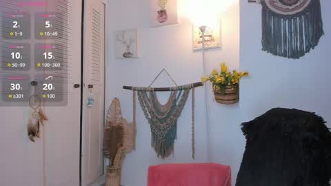 Ana Ruiz online show from 26, 5, 2026