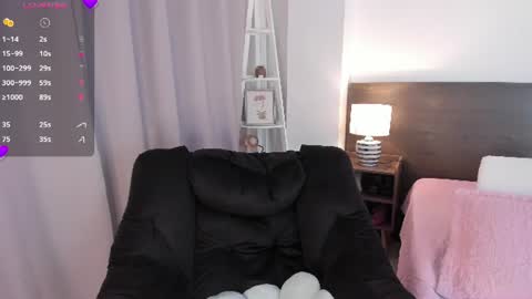 Snapshot of _bleuelune chatting on 7, 7, 2026 Mary online show from 7, 7, 2026