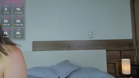 Snapshot of _fullmoon chatting on 4, 2, 2025 fullmoon online show from 4, 2, 2025