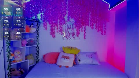 Snapshot of _hanna_sky chatting on 6, 2, 2026 Hanna Botero online show from 6, 2, 2026