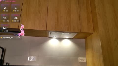 isia online show from 14, 1, 2026