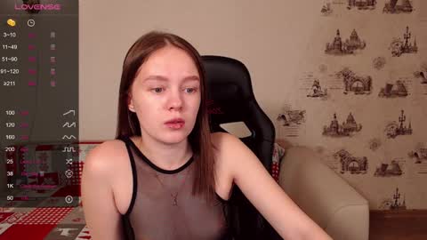  My name is lina Lush is activePrivate is Open online show from 1, 1, 2025