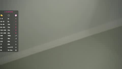 Snapshot of _moonlit_melody_ chatting on 4, 5, 2026 Margo online show from 4, 5, 2026