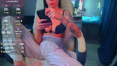 Snapshot of _pink__rabbit_ chatting on 22, 4, 2026 Ilona online show from 22, 4, 2026