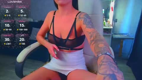 Snapshot of _pink__rabbit_ chatting on 4, 5, 2026 Ilona online show from 4, 5, 2026