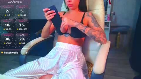 Snapshot of _pink__rabbit_ chatting on 11, 5, 2026 Ilona online show from 11, 5, 2026