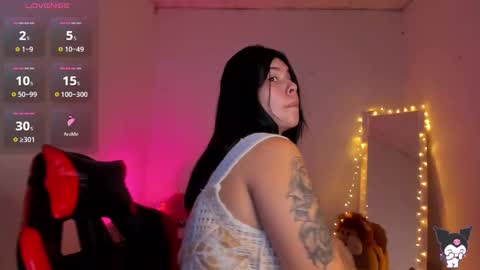 Snapshot of _rachell1 chatting on 4, 2, 2026 Stefany online show from 4, 2, 2026