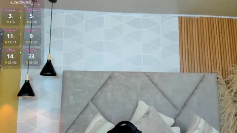 Antonella  online show from 20, 2, 2026