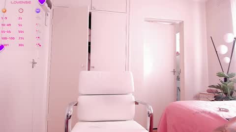 Sandyy online show from 28, 2, 2025