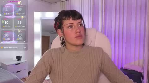 _sharlotte777 online show from 5, 2, 2026