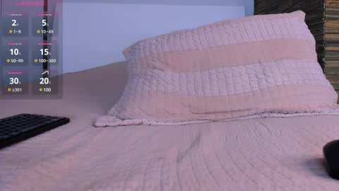 Snapshot of aaron_tate chatting on 21, 2, 2025 Aaron Tate online show from 21, 2, 2025