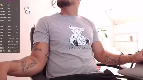 Snapshot of aaronhunter__ chatting on 11, 3, 2025 ig aaron hunter123 online show from 11, 3, 2025