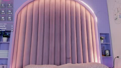 Snapshot of aashleytaylor chatting on 17, 1, 2025 AASHLEY online show from 17, 1, 2025