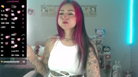 Snapshot of abbie_stone_ chatting on 7, 2, 2026 abbie 70OFF online show from 7, 2, 2026