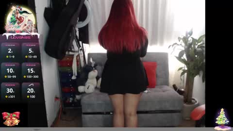 Snapshot of abby_iloveit chatting on 22, 12, 2024 abby iloveit online show from 22, 12, 2024