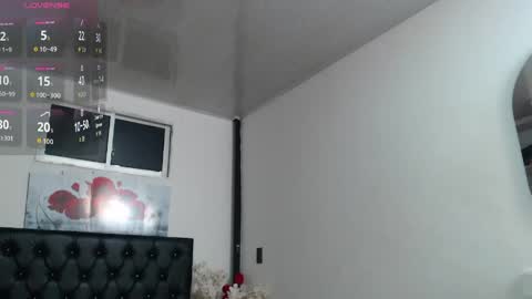 Snapshot of abigail_f00x chatting on 2, 5, 2026 Abigail online show from 2, 5, 2026