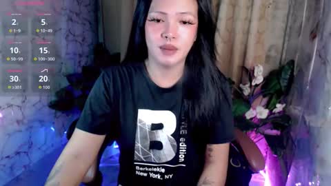 Snapshot of abigail_vergara chatting on 21, 5, 2026 abigail_vergara online show from 21, 5, 2026