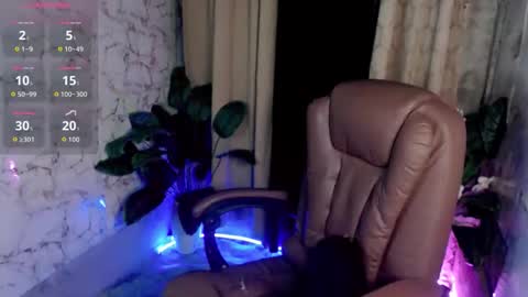 Snapshot of abigail_vergara chatting on 26, 5, 2026 abigail_vergara online show from 26, 5, 2026