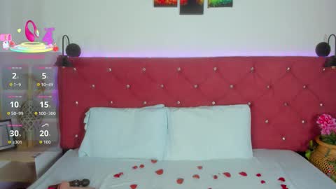 abril_gomez_11 online show from 9, 2, 2026