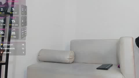 Snapshot of abril_ricci chatting on 2, 1, 2025 Abril  online show from 2, 1, 2025