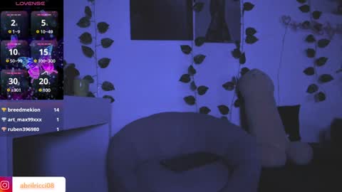 Snapshot of abril_ricci chatting on 13, 1, 2025 Abril  online show from 13, 1, 2025