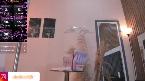 Snapshot of abril_ricci chatting on 4, 3, 2025 Abril  online show from 4, 3, 2025
