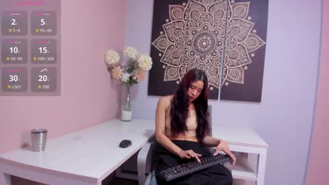 Adela Worsth online show from 28, 1, 2025