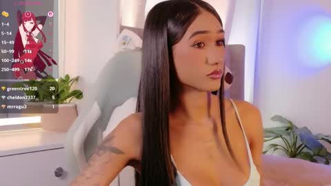 Isabellafirst online show from 29, 4, 2026