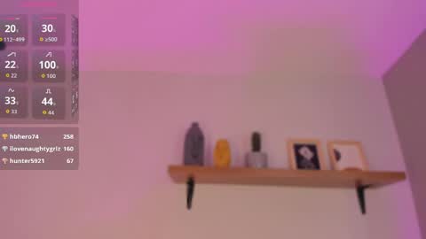 Snapshot of ailanacortes chatting on 18, 4, 2026 ailanacortes online show from 18, 4, 2026