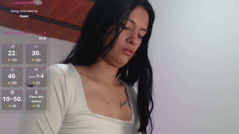 aileenibars02 online show from 7, 1, 2026