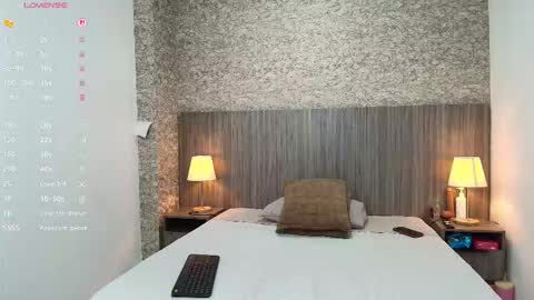 Aisha online show from 20, 2, 2026