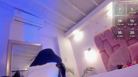 Snapshot of aishathornee chatting on 3, 5, 2026 aisha online show from 3, 5, 2026