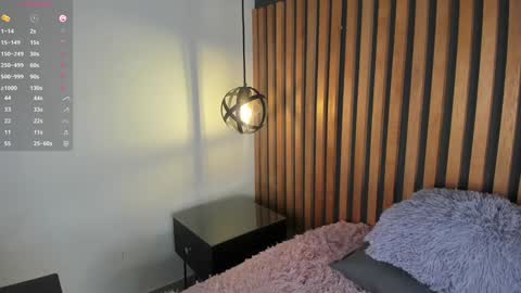 Snapshot of alanha_ chatting on 14, 1, 2025 alanha online show from 14, 1, 2025