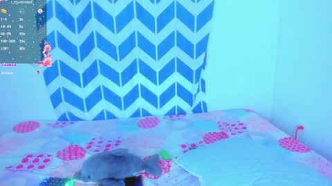 Snapshot of alaska_drew chatting on 23, 1, 2025 Alaska online show from 23, 1, 2025