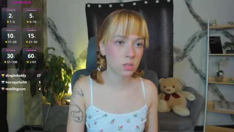 Alaska online show from 28, 3, 2026