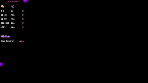 Alejandra online show from 20, 2, 2026