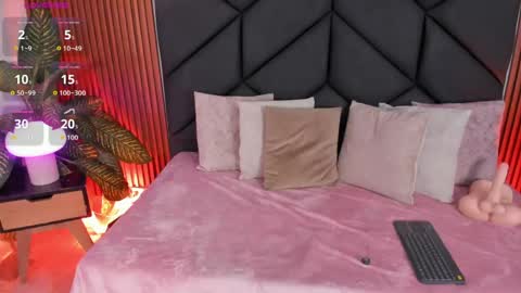 Snapshot of alejandra_vives chatting on 12, 5, 2026 Aleja online show from 12, 5, 2026
