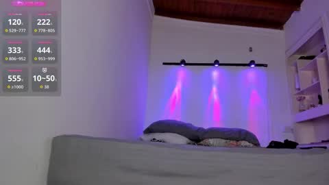 Snapshot of alessa_wells28 chatting on 25, 2, 2026 Alessa online show from 25, 2, 2026