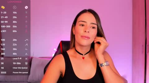 AlessandraMoreli Its my birthday online show from 26, 1, 2025