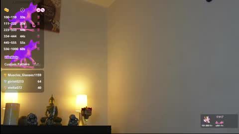 Snapshot of alessiavix chatting on 28, 2, 2025 Alessia Meow online show from 28, 2, 2025