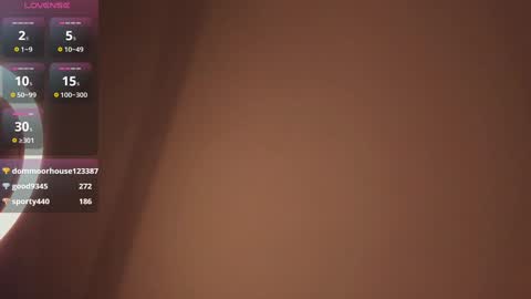 Jody  Christine online show from 28, 12, 2024