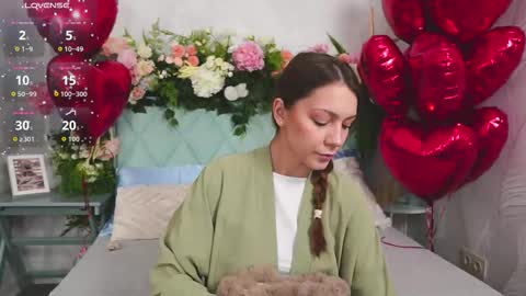 Alice in Wonderland  online show from 12, 2, 2026