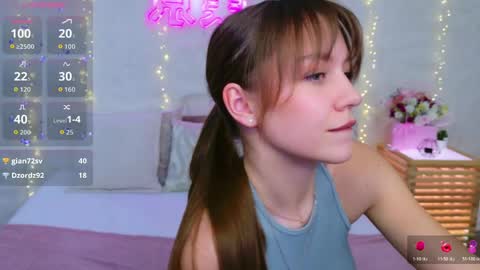 Alice in Wonderland  online show from 18, 4, 2026