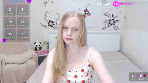 Snapshot of alice_d0ll chatting on 13, 3, 2026 Alice online show from 13, 3, 2026