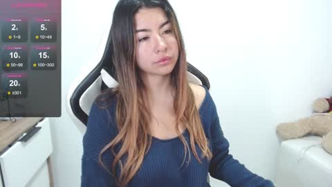 Alice online show from 22, 1, 2025