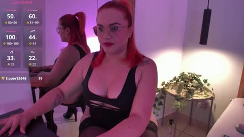Snapshot of alice_rodman chatting on 8, 2, 2026 alice_rodman online show from 8, 2, 2026