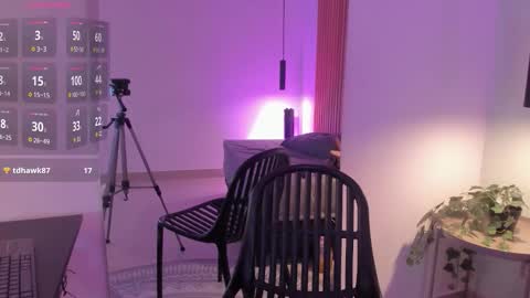 Snapshot of alice_rodman chatting on 11, 2, 2026 alice_rodman online show from 11, 2, 2026